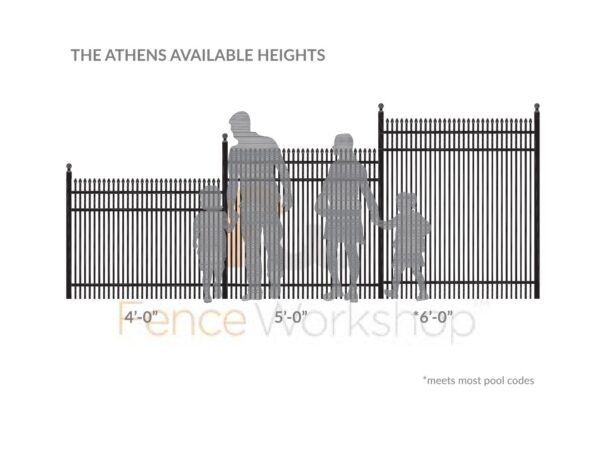 ATHENS Available Metal Fencing Heights