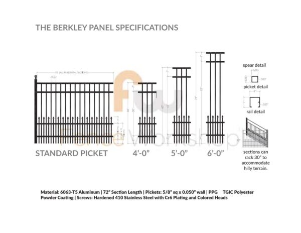 BERKLEY Aluminum Fence Panel Specifications