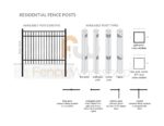 BUFORD Fence Posts Specifications