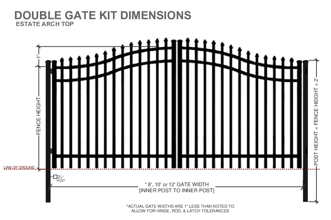 Standard Metal Gate Sizes - Infoupdate.org