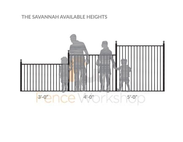 SAVANNAH Metal Fence Heights