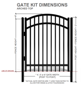 Shop Aluminum Fence Kit Inventory