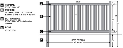 See an image of the Bufftech Contemporary Countess Vinyl Picket Fence