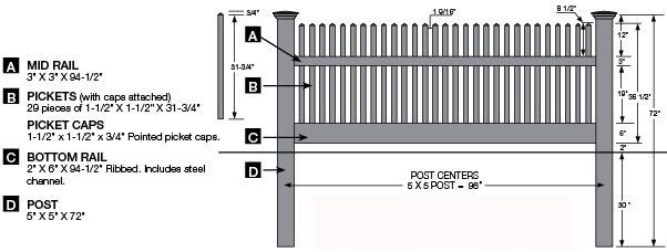 See an image of the Bufftech Classic Manchester Vinyl Picket Fence