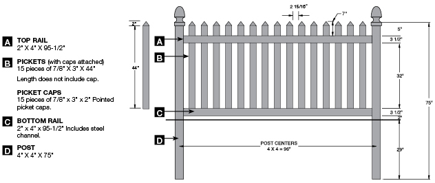 See an image of the Bufftech Danbury Vinyl Picket Fence