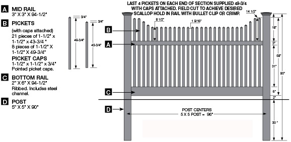 See an image of the Bufftech Classic Manchester Vinyl Picket Fence