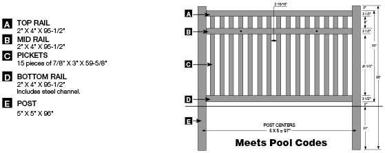 See an image of the Bufftech Contemporary Baron Vinyl Picket Fence
