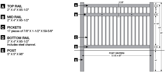 See an image of the Bufftech Contemporary Victorian Vinyl Picket Fence